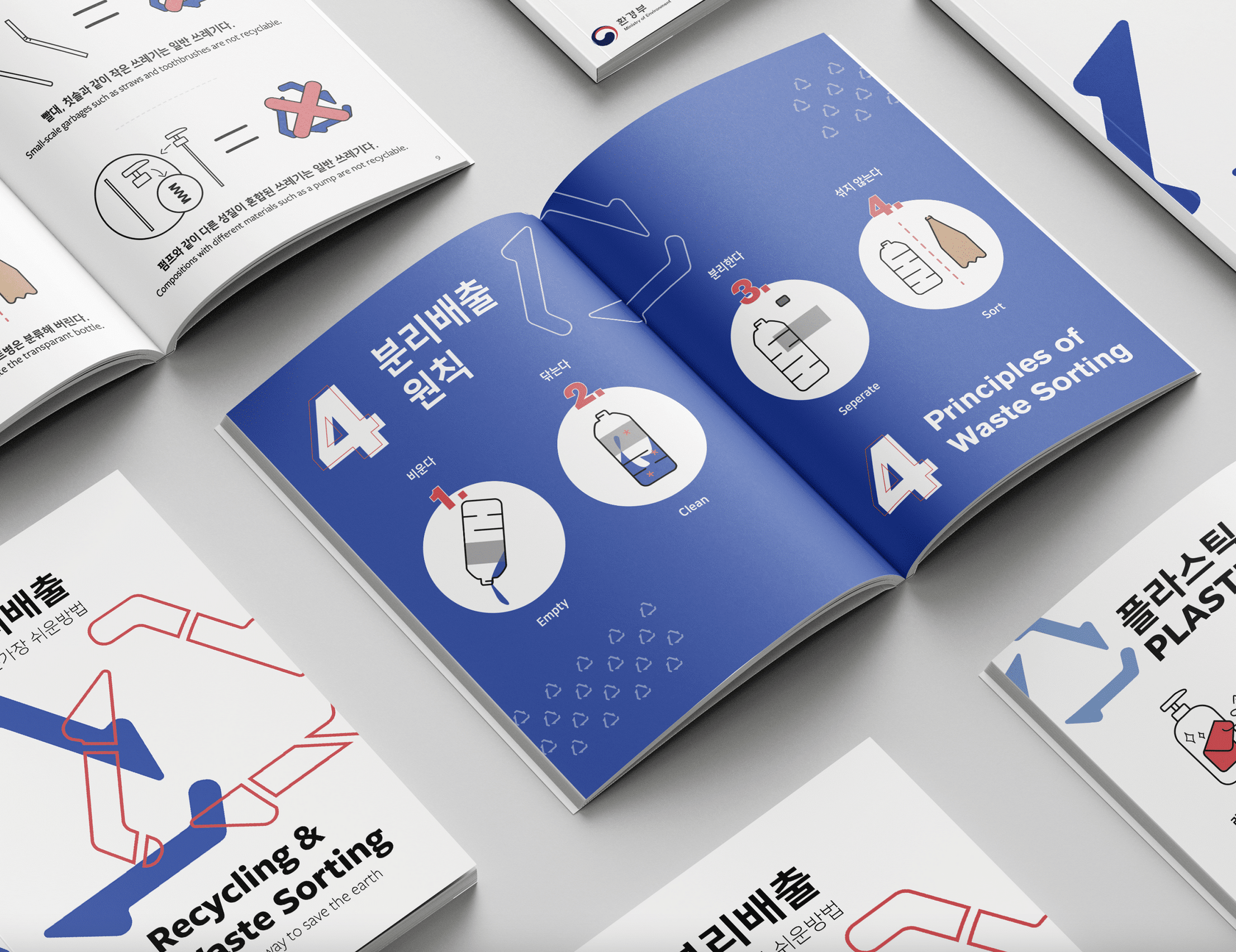 Open booklet with bold blue pages showing “4 Principles of Waste Sorting.” Four illustrated steps are displayed with icons of plastic bottles: 1. Empty, 2. Clean, 3. Separate, 4. Sort. Surrounding booklets in Korean and English also reference recycling and plastic sorting.