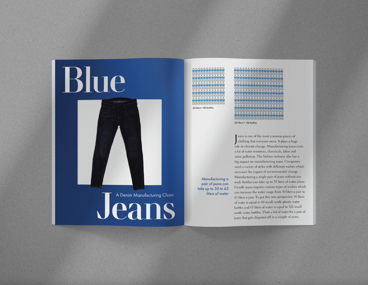 Open magazine spread with a dark blue background on the left page showing a pair of black jeans and the text “Blue Jeans: A Denim Manufacturing Chain.” The right page has graphics of water bottles, text about the environmental impact of denim, and a note that manufacturing jeans can use 30–63 liters of water.